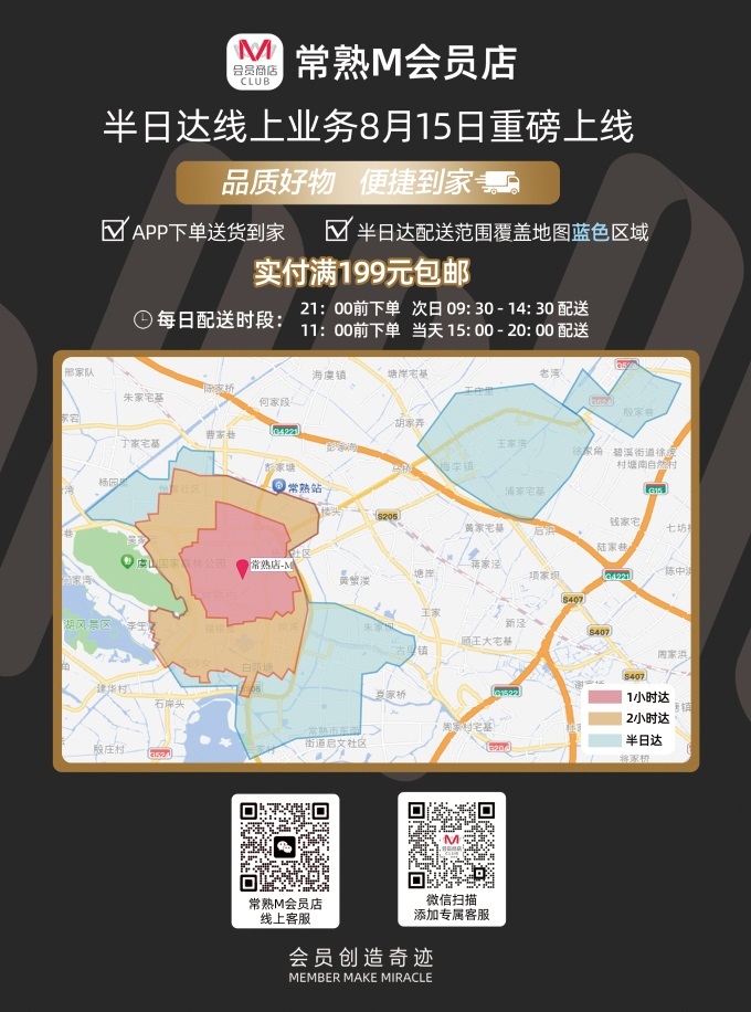 大潤(rùn)發(fā)常熟M會(huì)員店開(kāi)通半日達(dá)，服務(wù)覆蓋近1100個(gè)社區(qū)